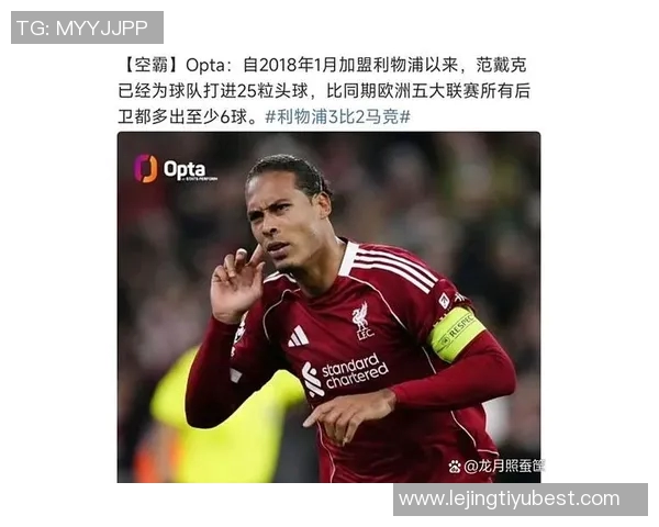 2020年以来英超后卫进球统计加布领衔范戴克阿诺德紧随其后